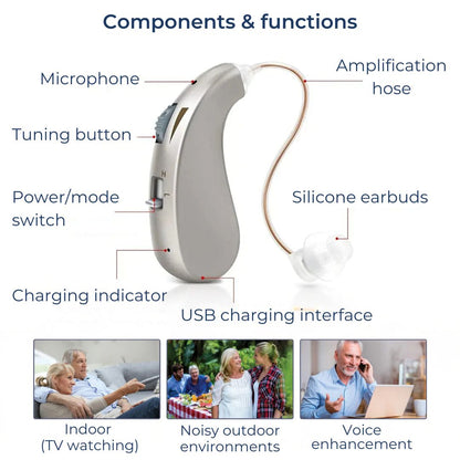 Easy Fit Rechargeable Hearing Amplifier