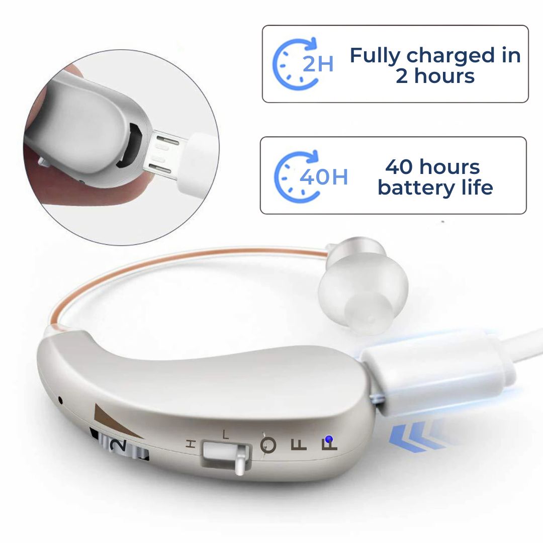 Easy Fit Rechargeable Hearing Amplifier