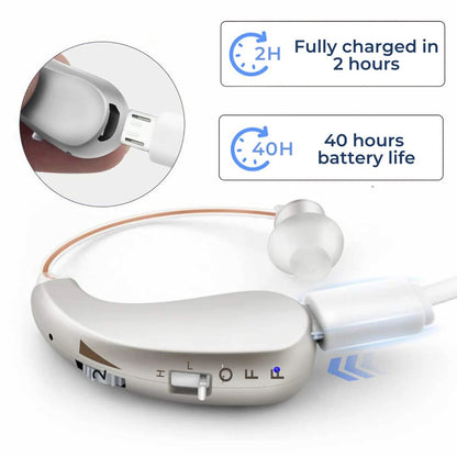 Easy Fit Rechargeable Hearing Amplifier