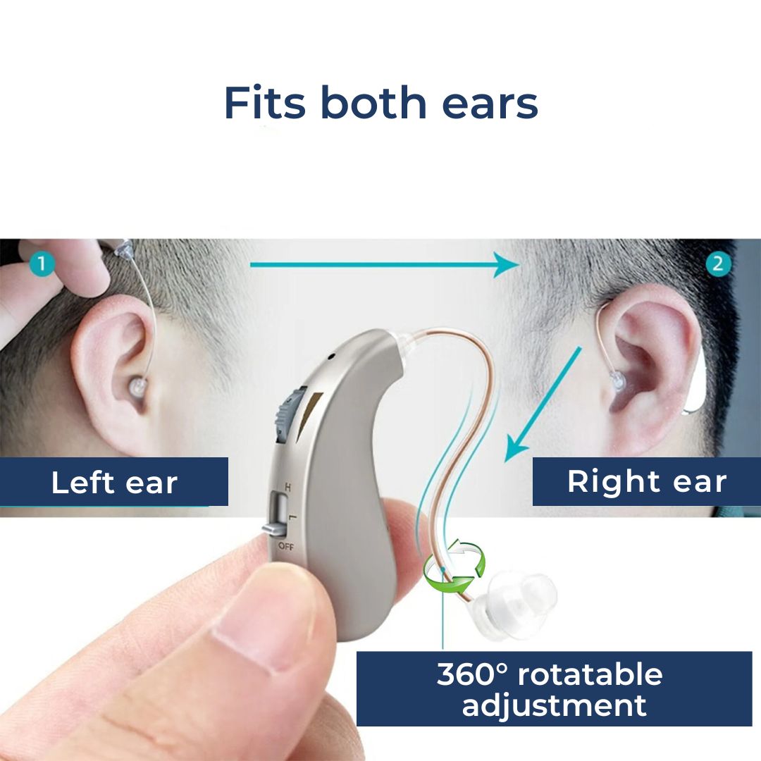 Easy Fit Rechargeable Hearing Amplifier