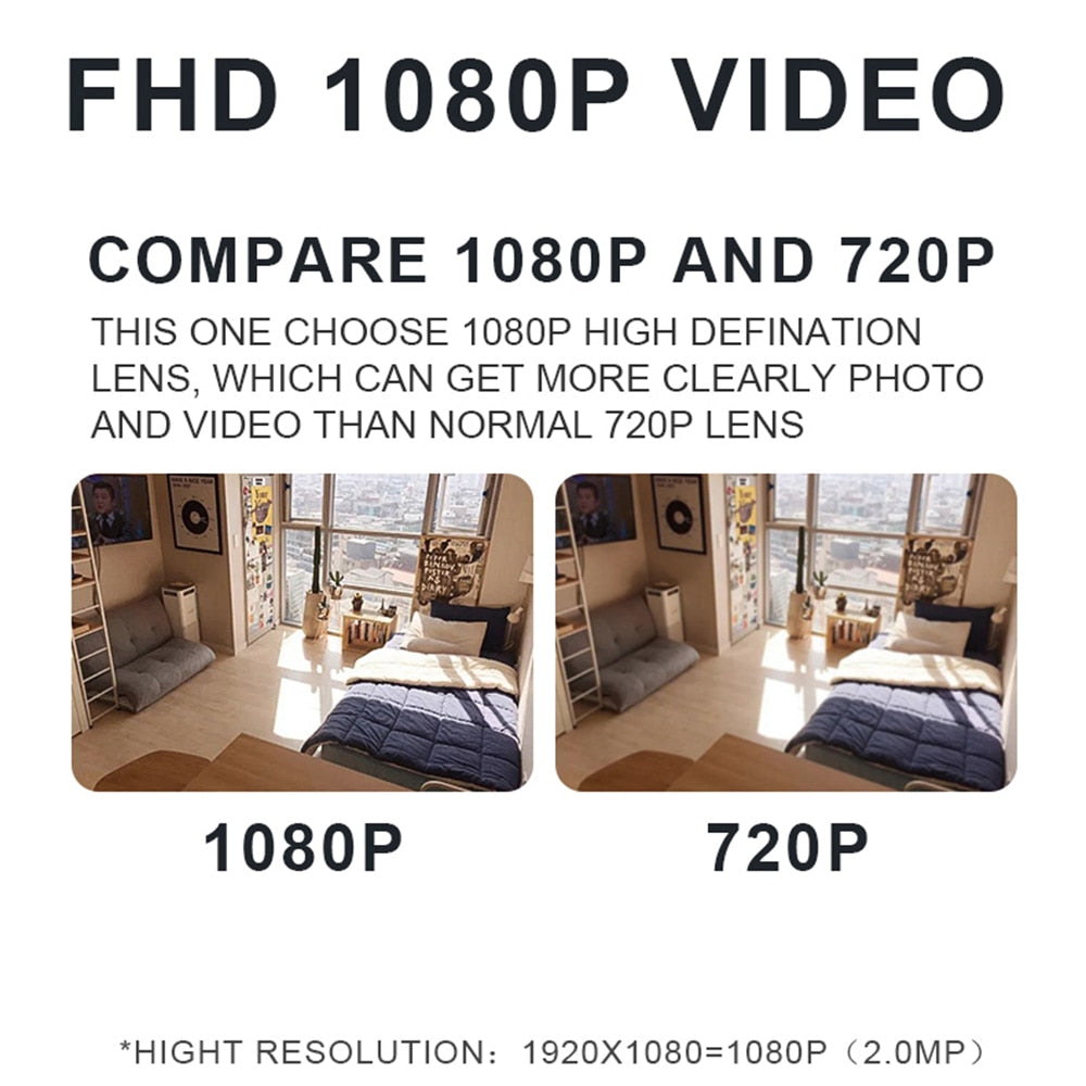 Cofik | Smart Home Surveillance Camera