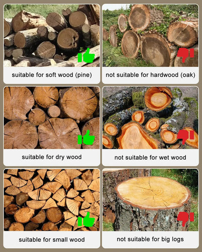Efficient Wood Splitter Drill Bit Set