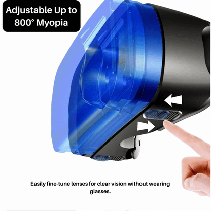 3D VR Headset with Audio and Game Controller