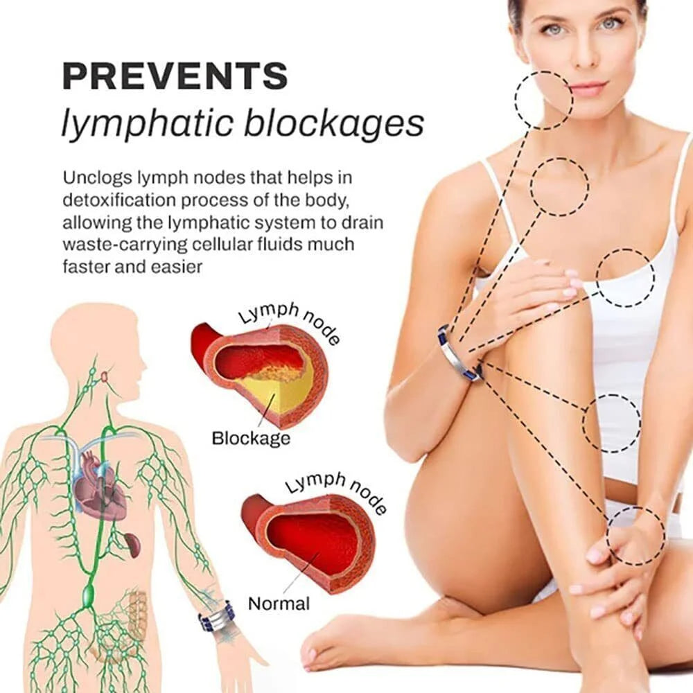 Slim Ionic Detox Wristband for Lymph Drainage