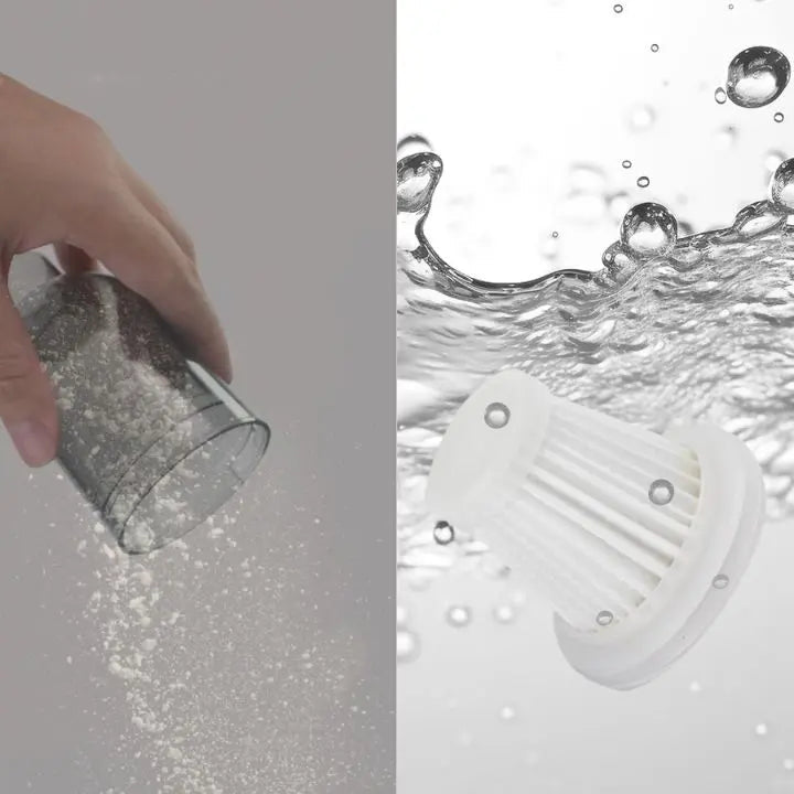 Portable 3-in-1 Cordless Handheld Vacuum