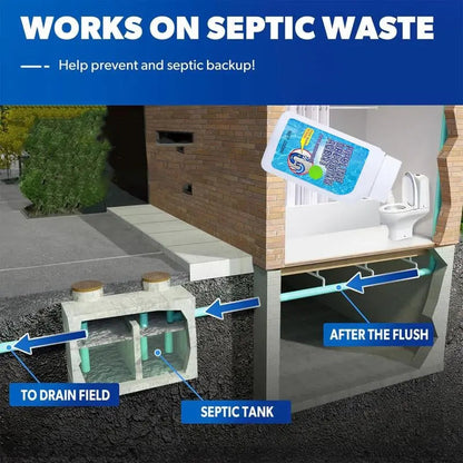 Effective Pipe Cleaner - Removes Blockages & Kills Bacteria