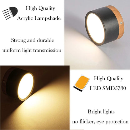 Compact LED Mini Pendant Light Fixture