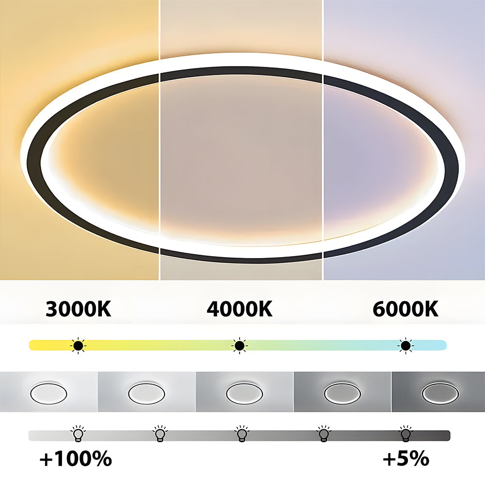 Slim LED Ceiling Light Fixtures for Home Office