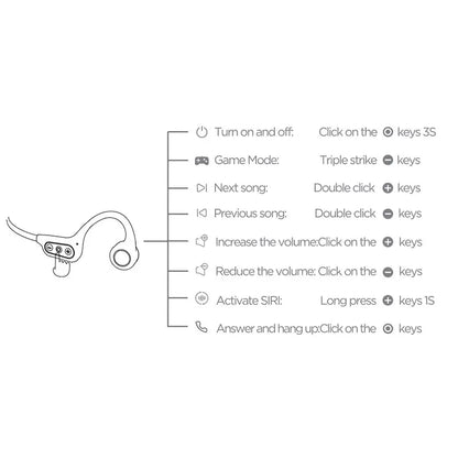 Wireless Bone Conduction Sports Headphones