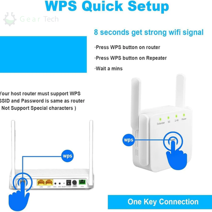Powerful Dual Band WiFi Signal Booster for Home