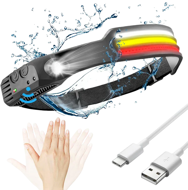 Waterproof LED Headlight for Running Hiking - Cofik