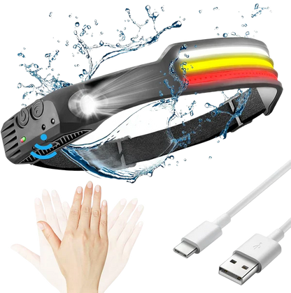 Waterproof LED Headlight for Running Hiking - Cofik