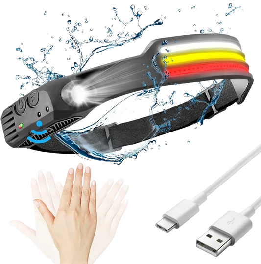 Waterproof LED Headlight for Running Hiking - Cofik