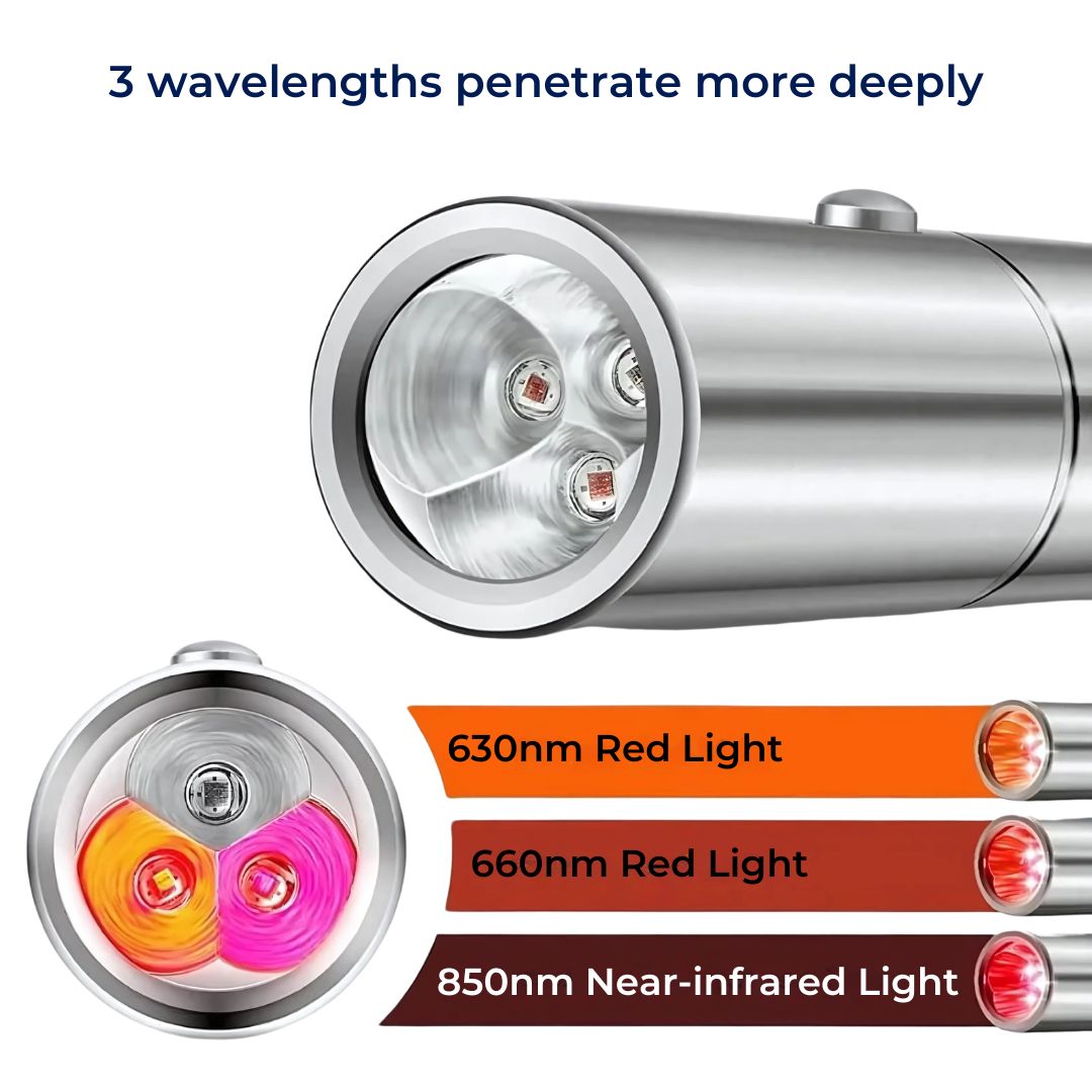 Pain Relief Light Therapy Device for Inflammation Reduction