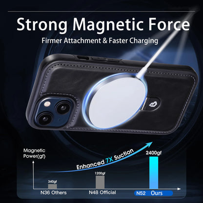 Slim Magnetic iPhone Case with Hidden Ring Stand