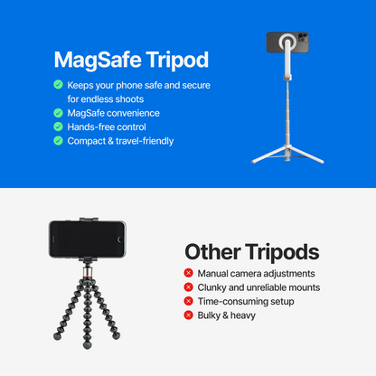 Compact iPhone Tripod with Bluetooth Remote