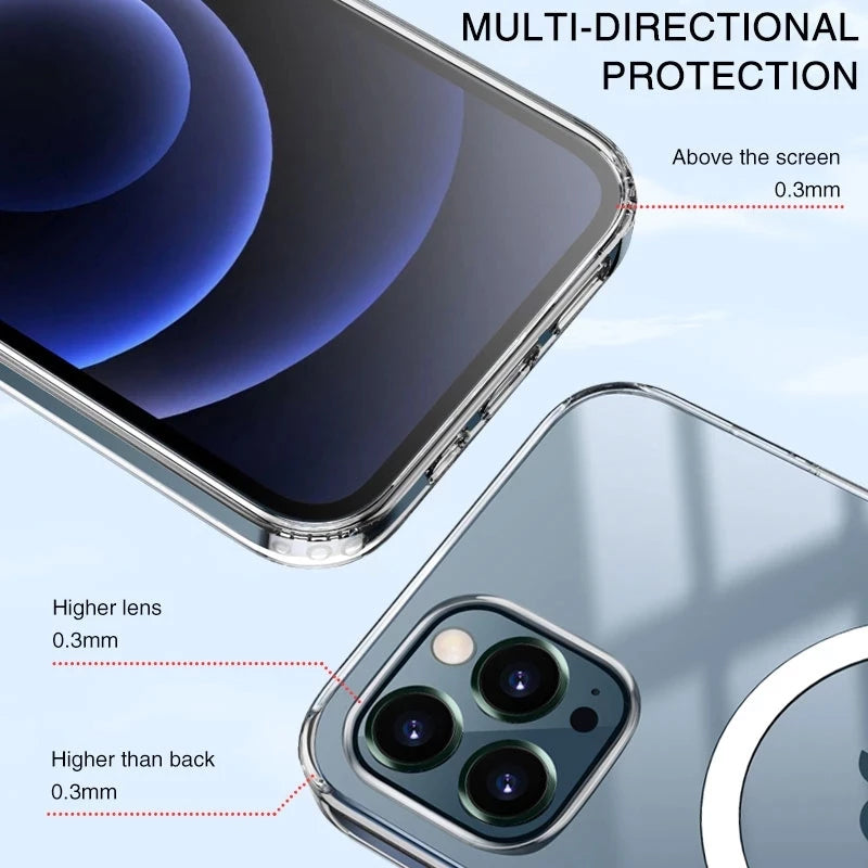 Slim Wireless Charging Cover For iPhone