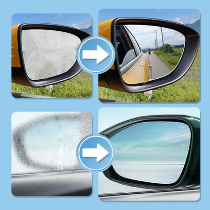 Waterproof Clear Phone Screen Protector