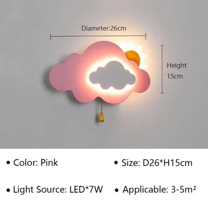 Kids Friendly LED Night Light