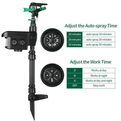 Solar Powered Motion Sensor Animal Repellent Sprinkler