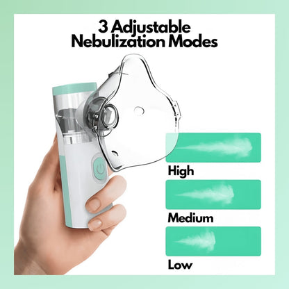 Personal Portable Asthma Inhaler Device