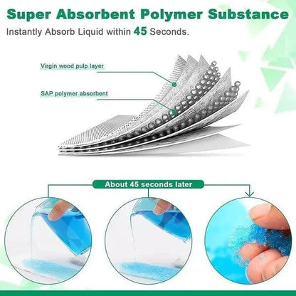 Portable Urine Bag for Travel - Spill Proof & Odor Free