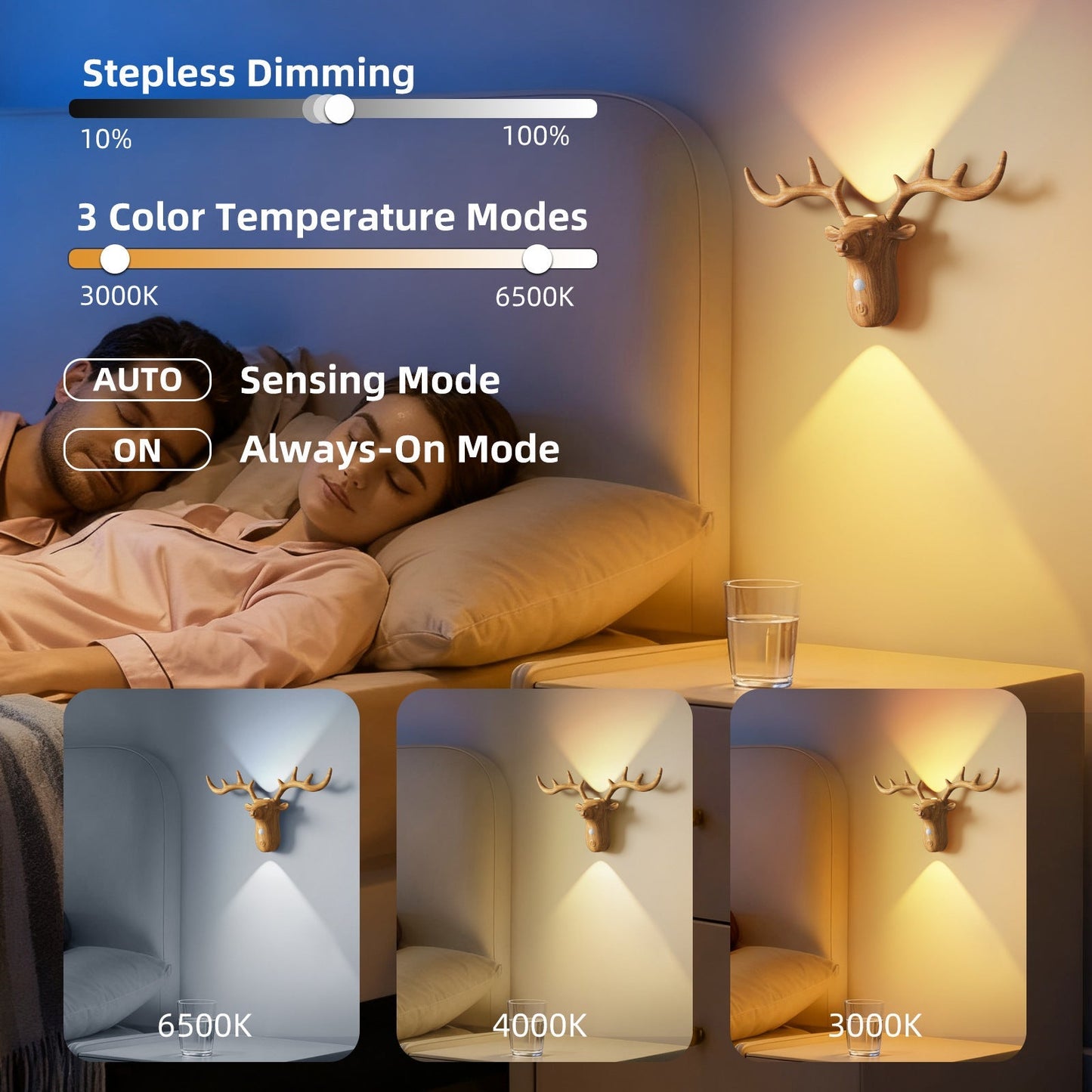 Smart LED Wireless Bedroom Wall Light with Motion Sensor
