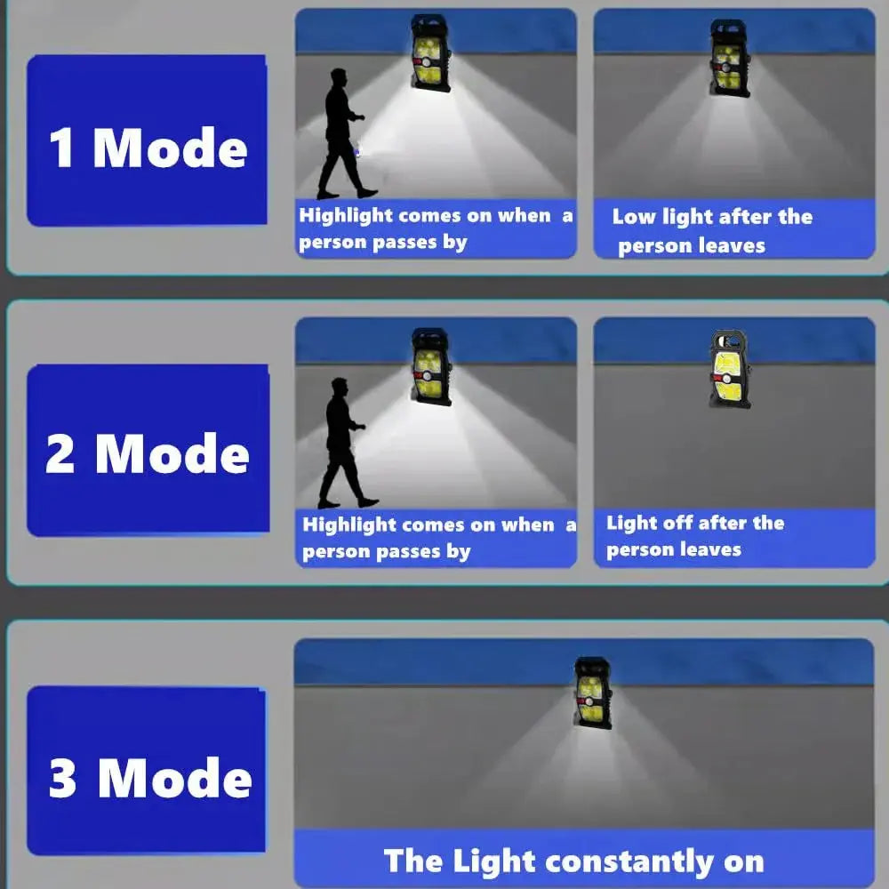 Outdoor Solar Powered Motion Sensor Security Lights Waterproof