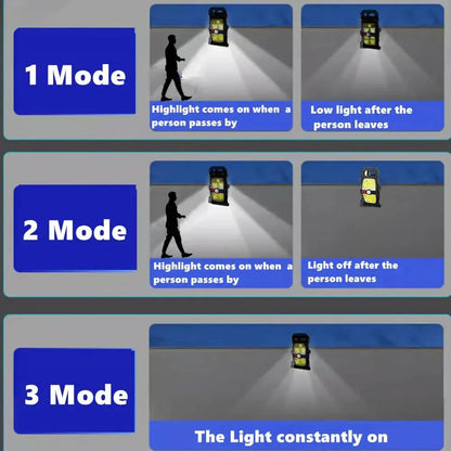 Outdoor Solar Powered Motion Sensor Security Lights Waterproof