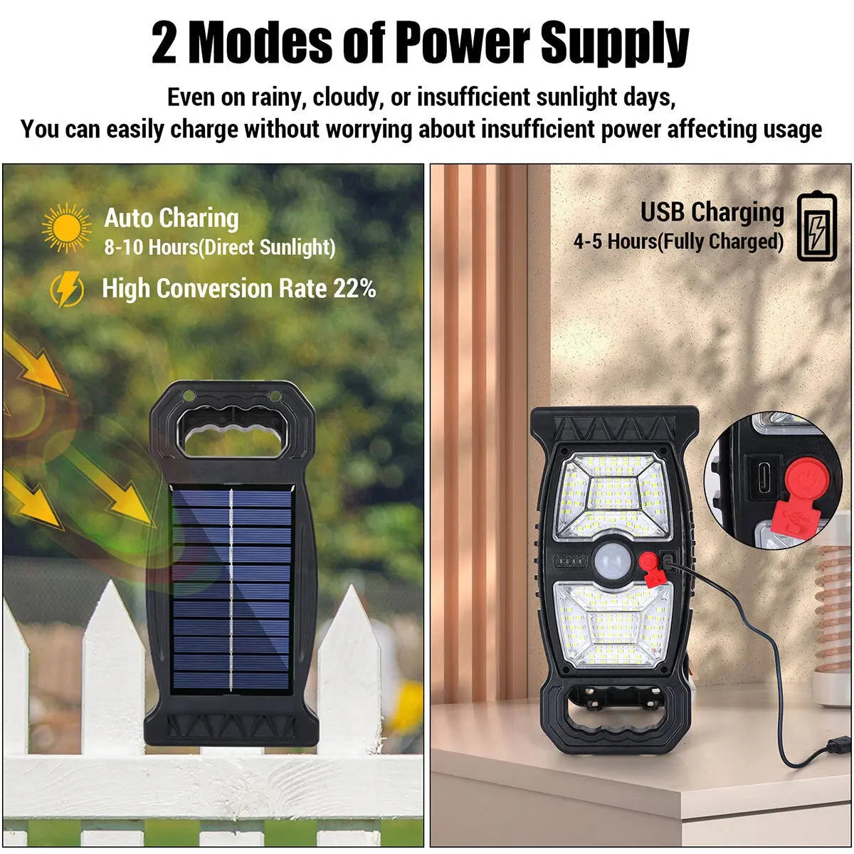 Outdoor Solar Powered Motion Sensor Security Lights Waterproof