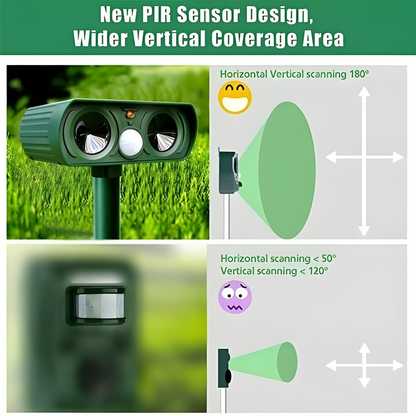 Outdoor Motion Sensor Pest Repeller Ultrasonic Device