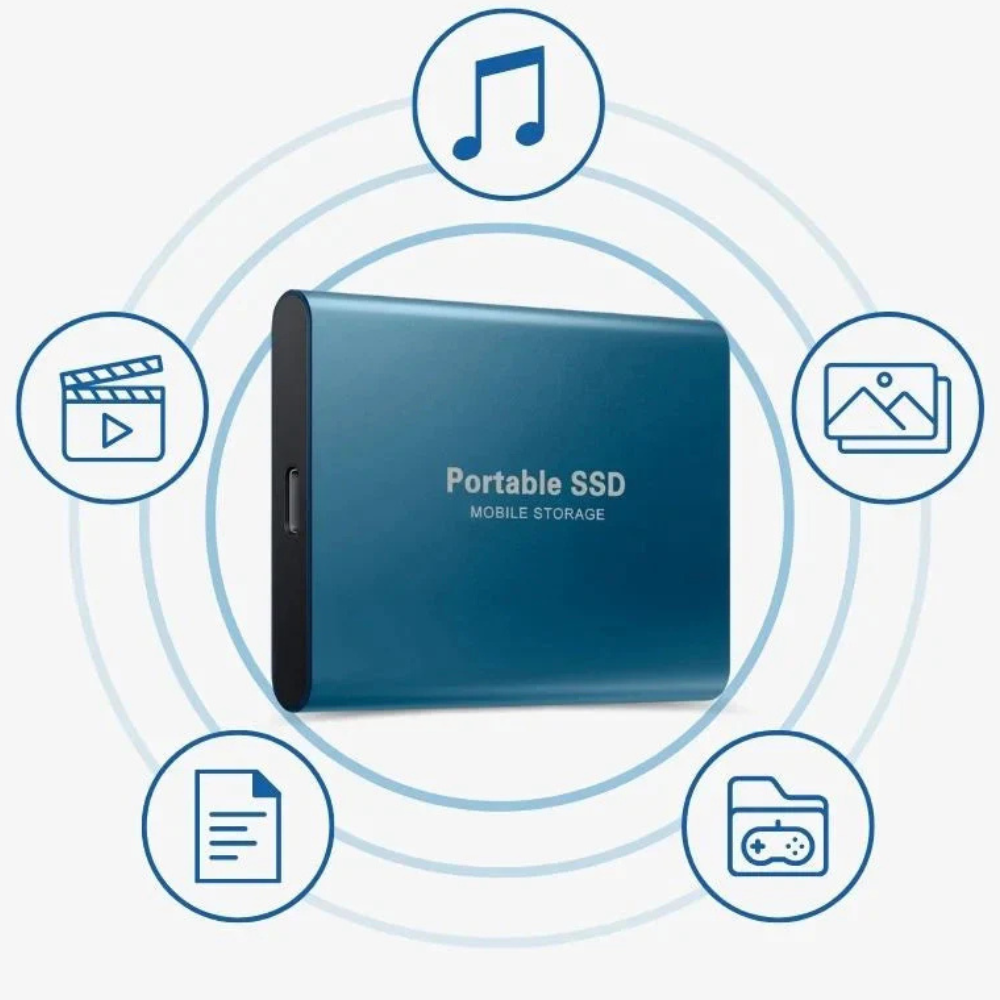 Compact USB C External Metal Solid State Drive - Cofik