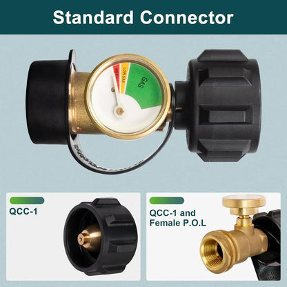 Accurate Propane Tank Level Indicator with Color Display