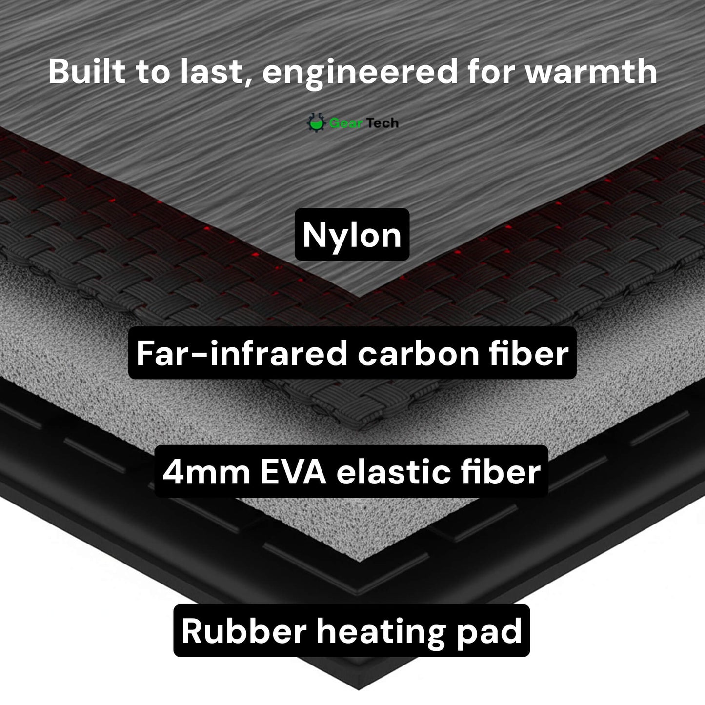 Warm Insulated Heat Insoles