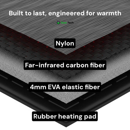 Warm Insulated Heat Insoles