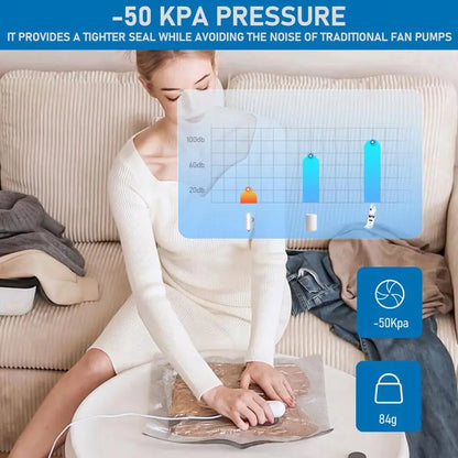 Portable Space Saver Bags with USB Air Pump (9 Pack)