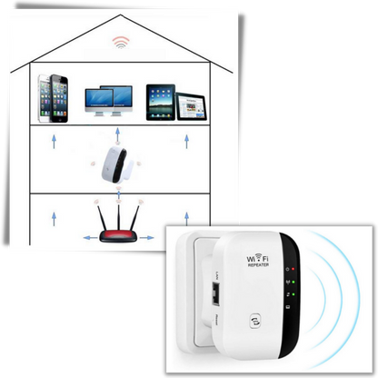 Stronger WiFi Range Amplifier Booster