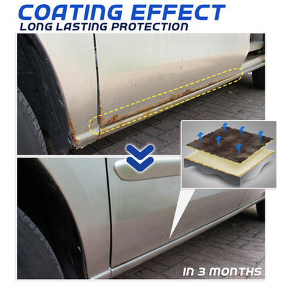 Fast Acting Rust Remover Spray