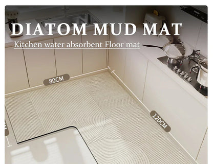 Premium Anti-Slip Corner Floor Mat