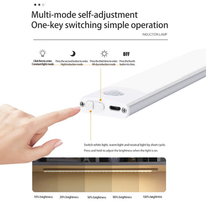 Compact Automatic Night Lamp