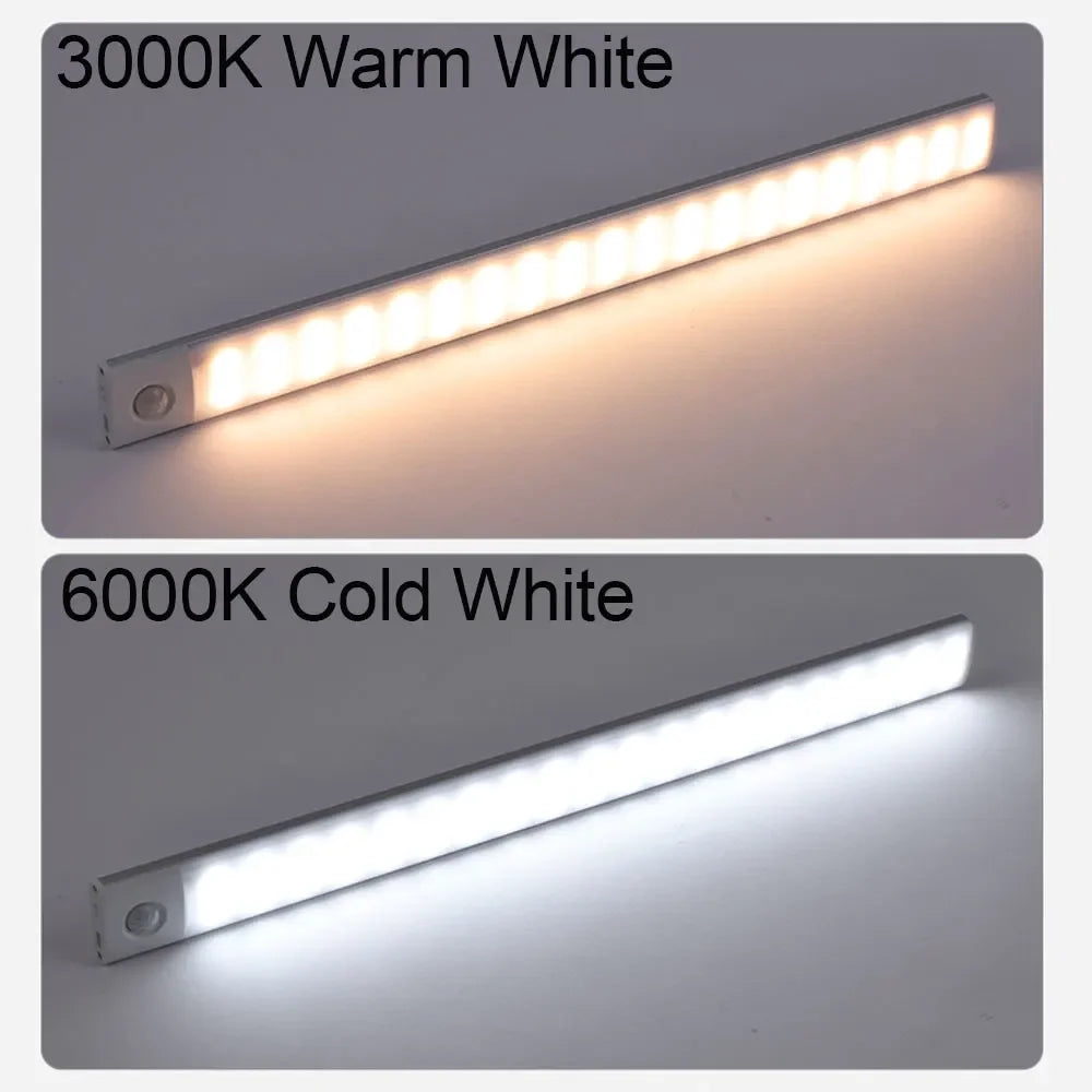 Compact Automatic Night Lamp