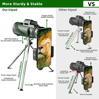 Compact High Definition Monocular Telescope