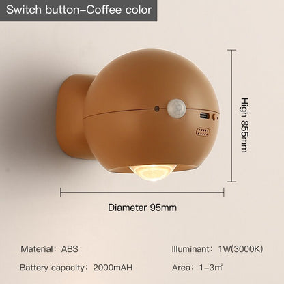 Smart Automatic Rechargeable Wall Light
