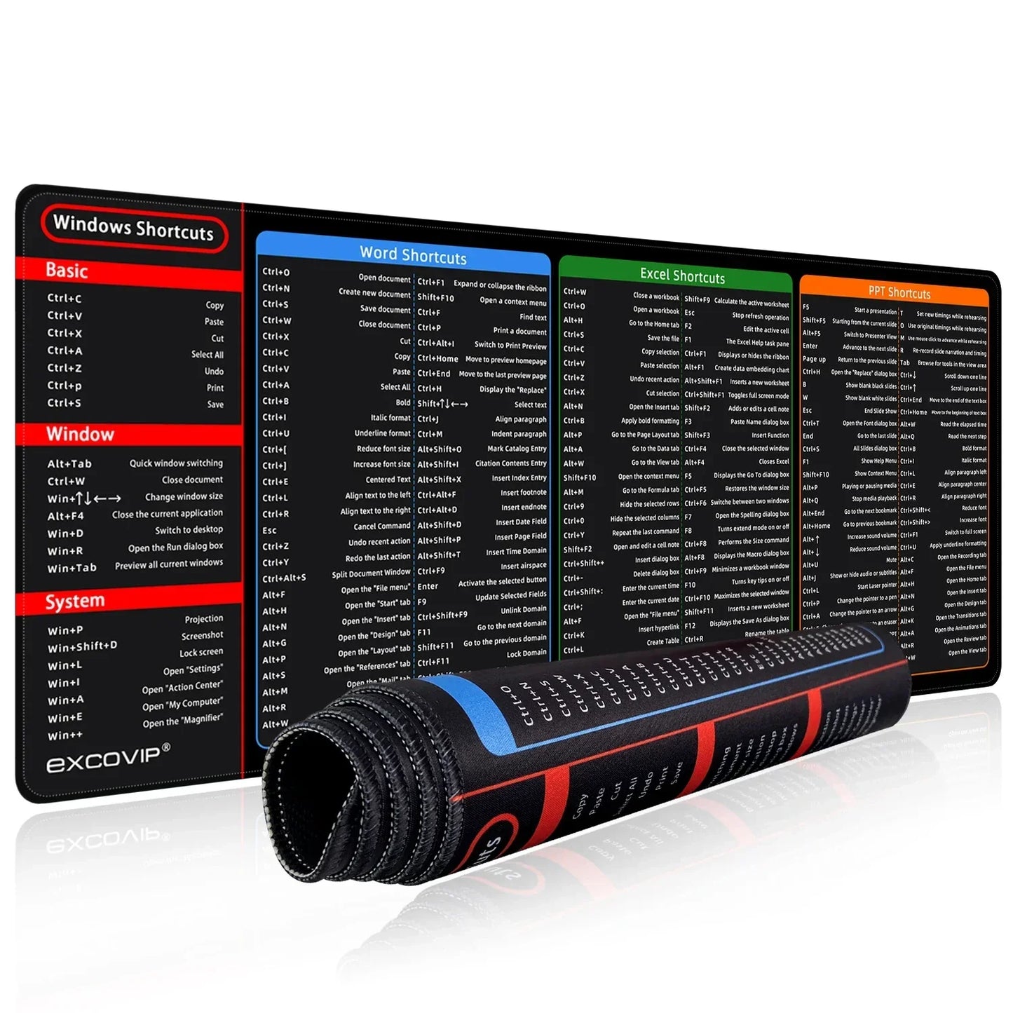 Ergonomic Shortcut Keyboard Mouse Pad