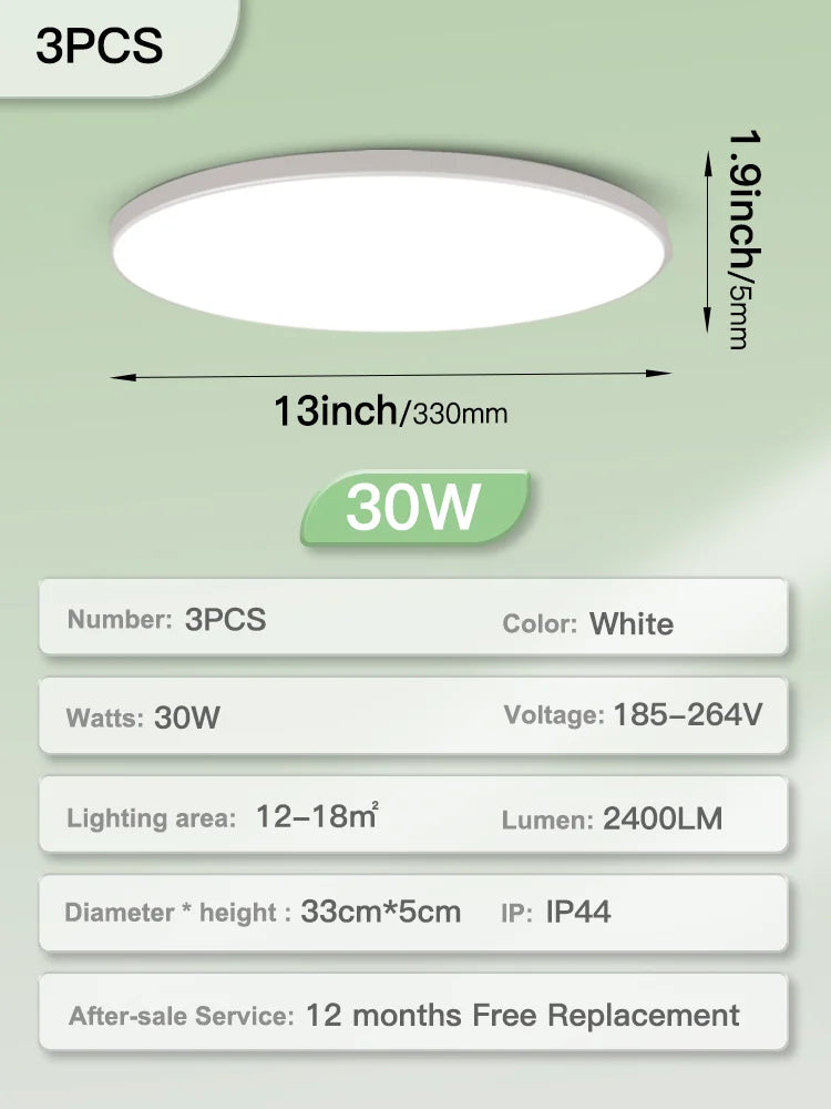 Bright LED Ceiling Panel Light