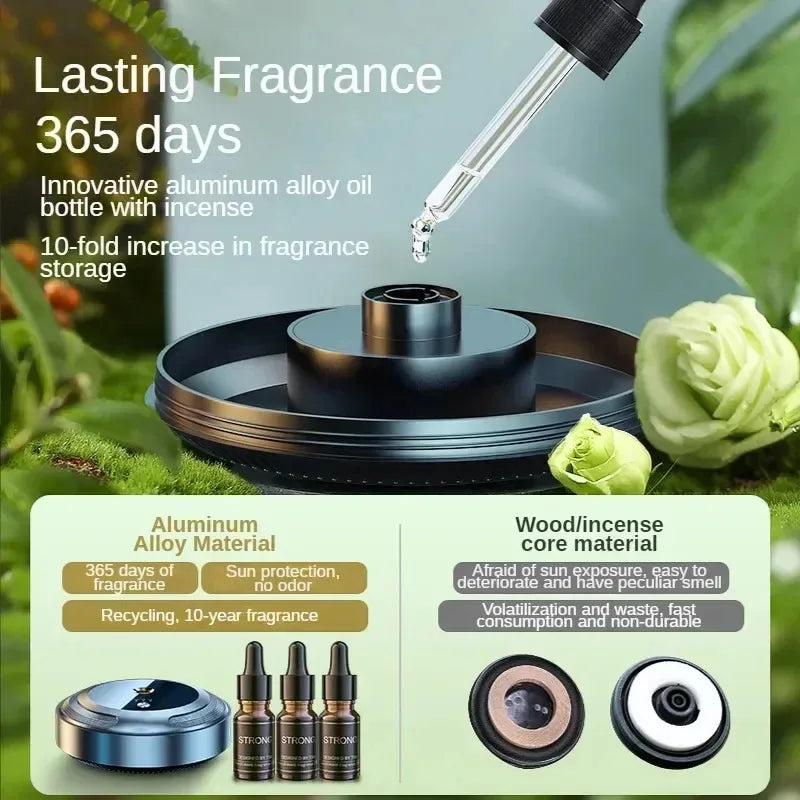 Compact Aroma Diffuser Kit with 3 Oils and USB Charging