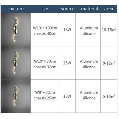 Stylish LED Wall Light – Wireless Remote Control Sconce