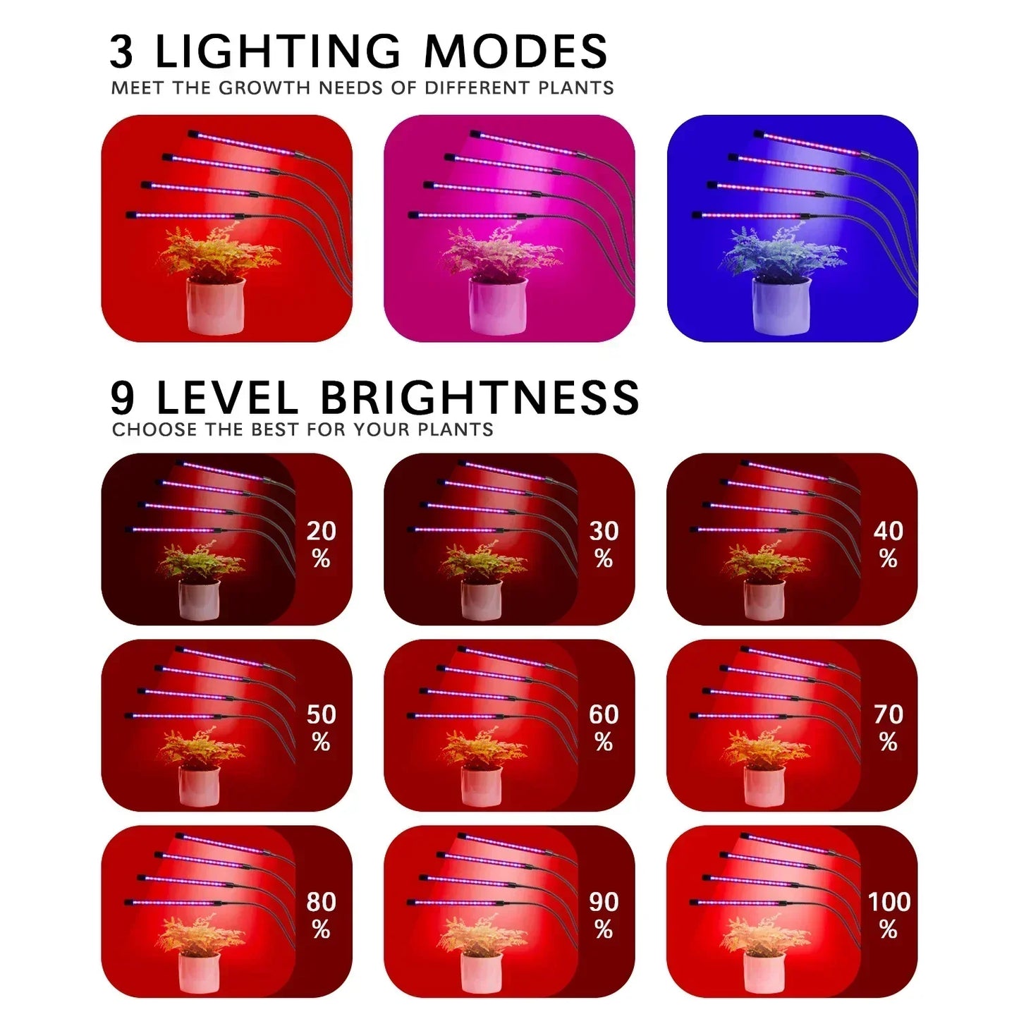 Smart LED Grow Lamp with Adjustable Timer