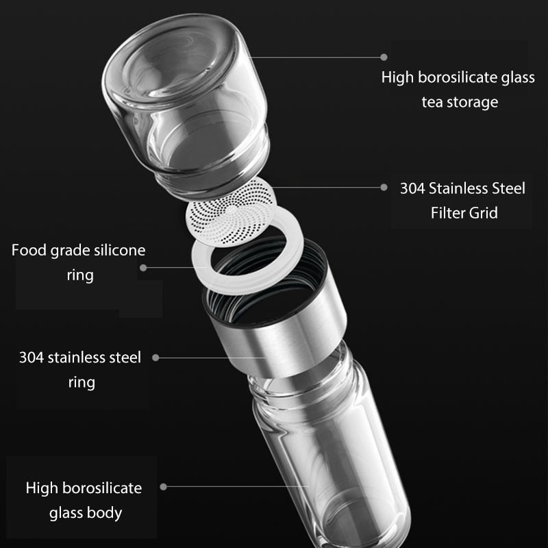 Insulated 2 in 1 Smart Tea Travel Mug Bottle