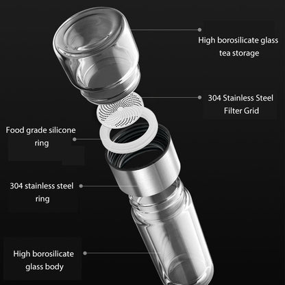 Insulated 2 in 1 Smart Tea Travel Mug Bottle